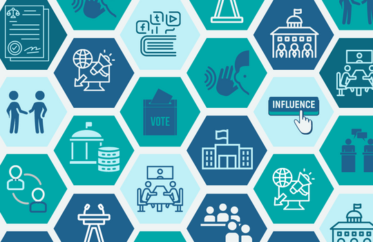 Understanding Scotland's Government, Parliament and MSPs: how they work and how to influence them