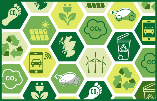 Scotland's Journey to Net Zero: Delivering on the Scottish Government's response to climate emergency (conference online)