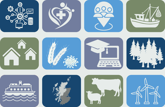 Scotland's rural, remote and island communities: what's coming next?